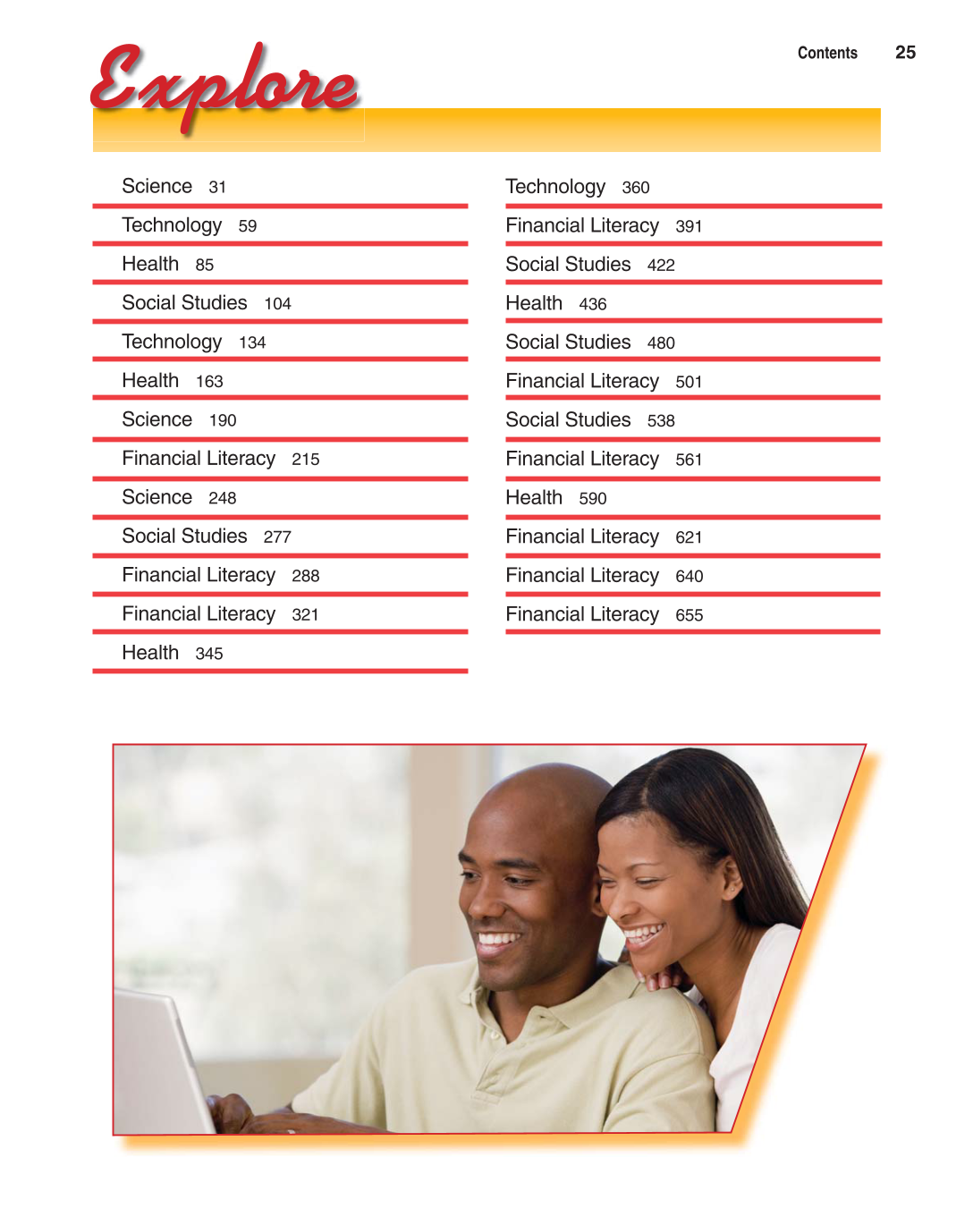 Contemporary Living, 11th Edition page 25