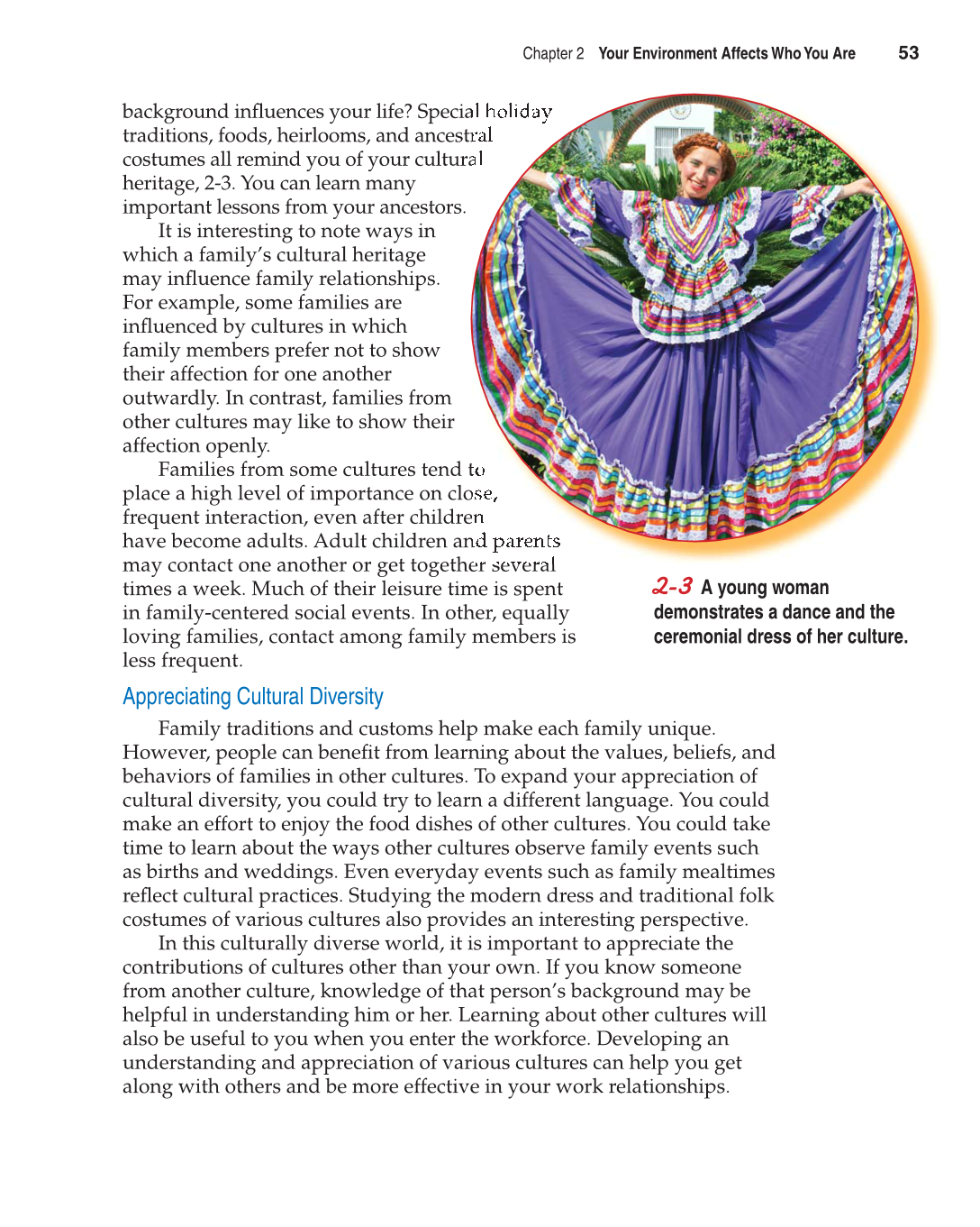 Contemporary Living, 11th Edition page 53