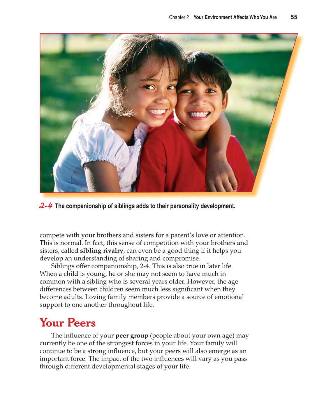 Contemporary Living, 11th Edition page 55