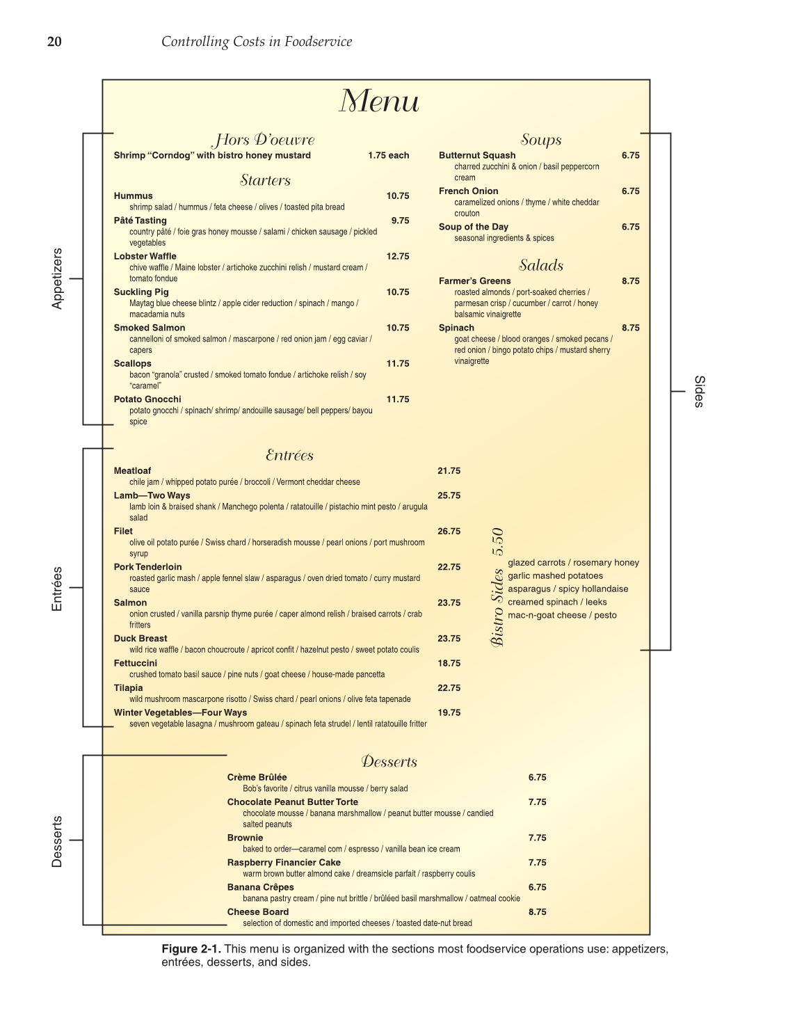 Controlling Costs in Foodservice, 1st Edition page 20