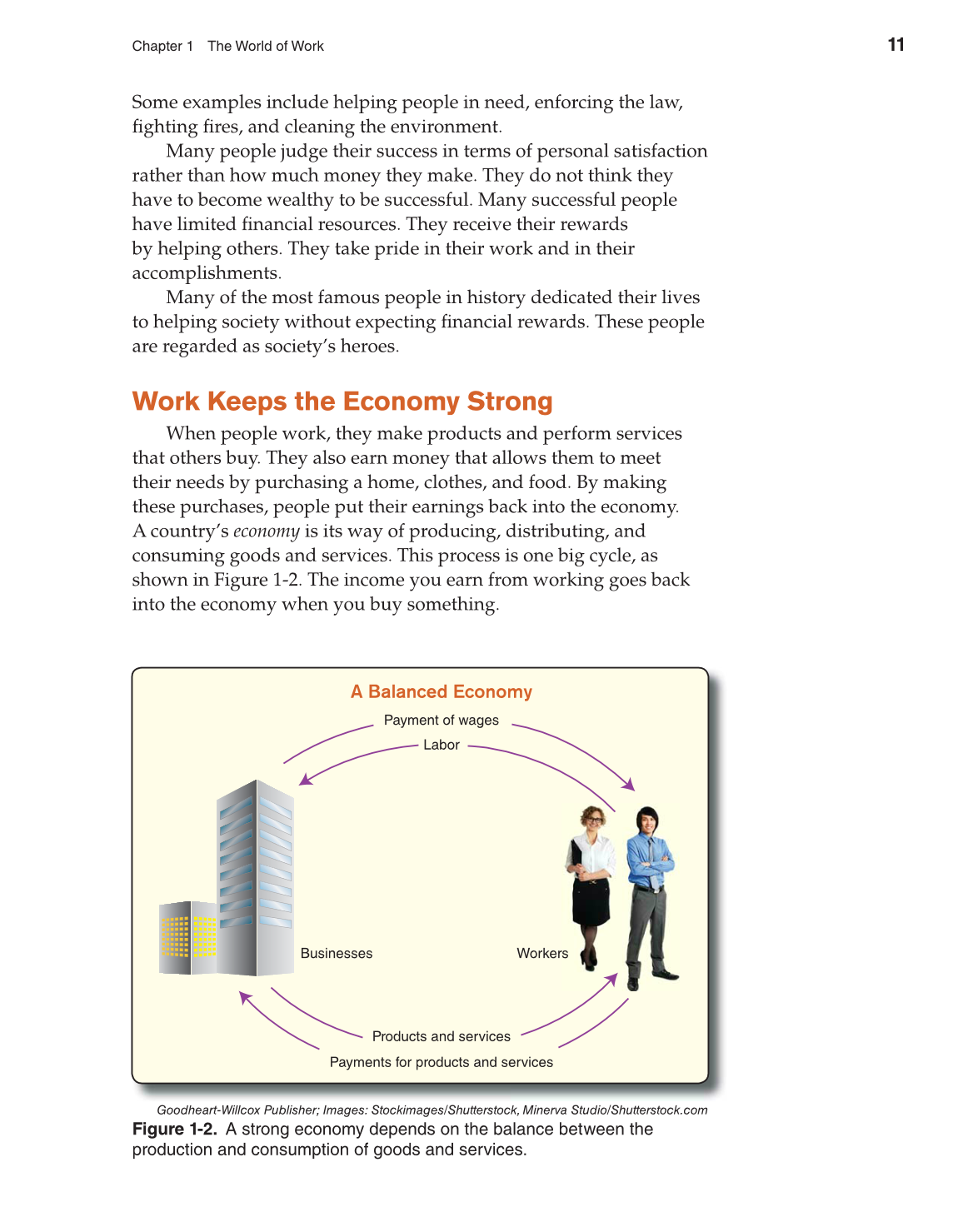 Discovering Careers, 8th Edition page 11