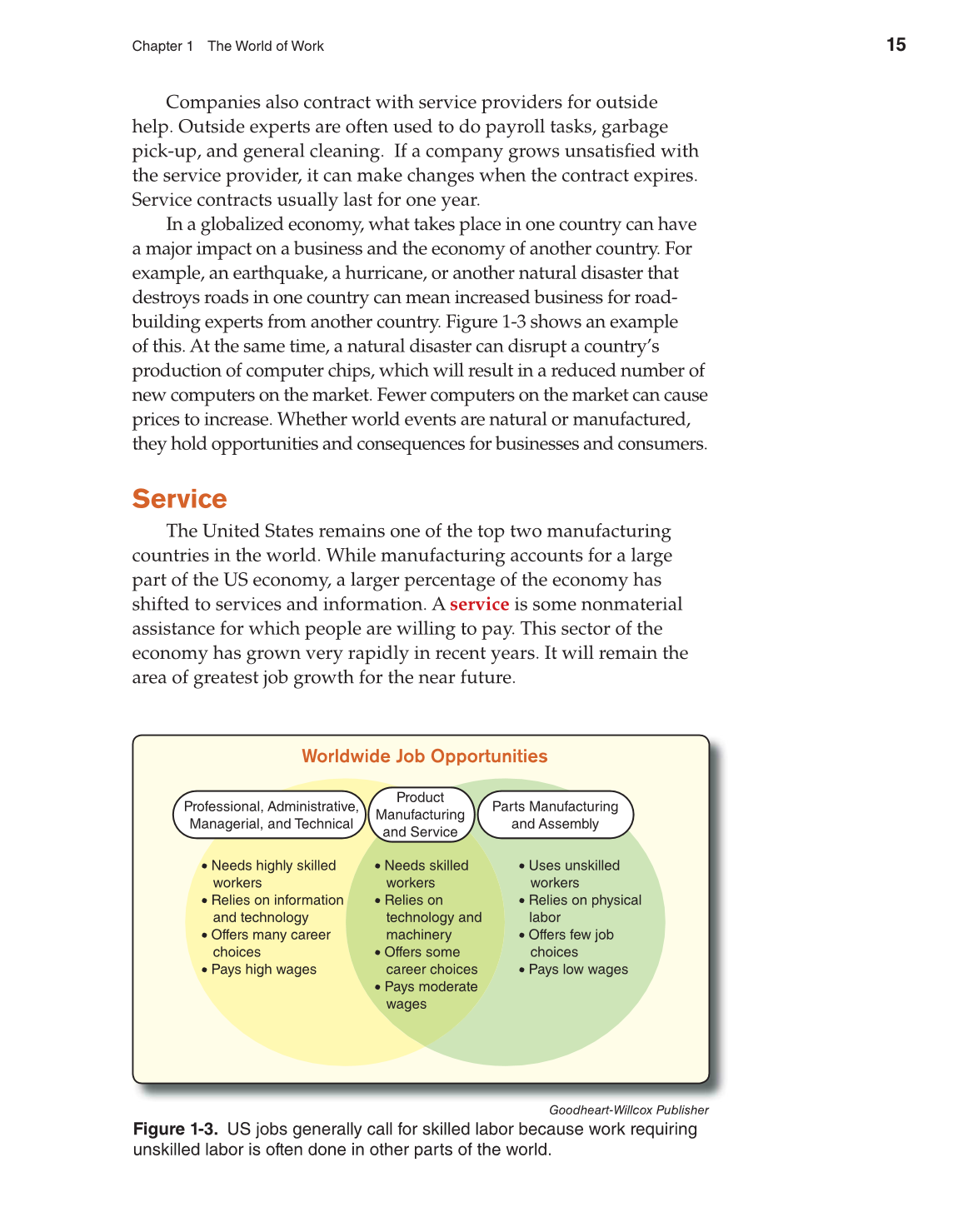 Discovering Careers, 8th Edition page 15