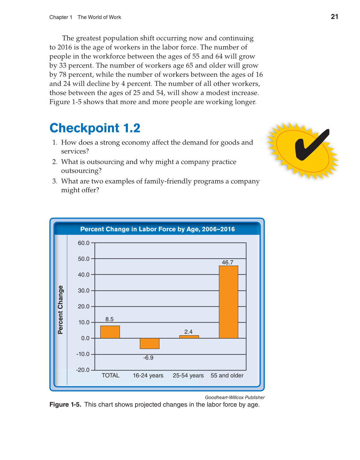 Discovering Careers, 8th Edition page 21