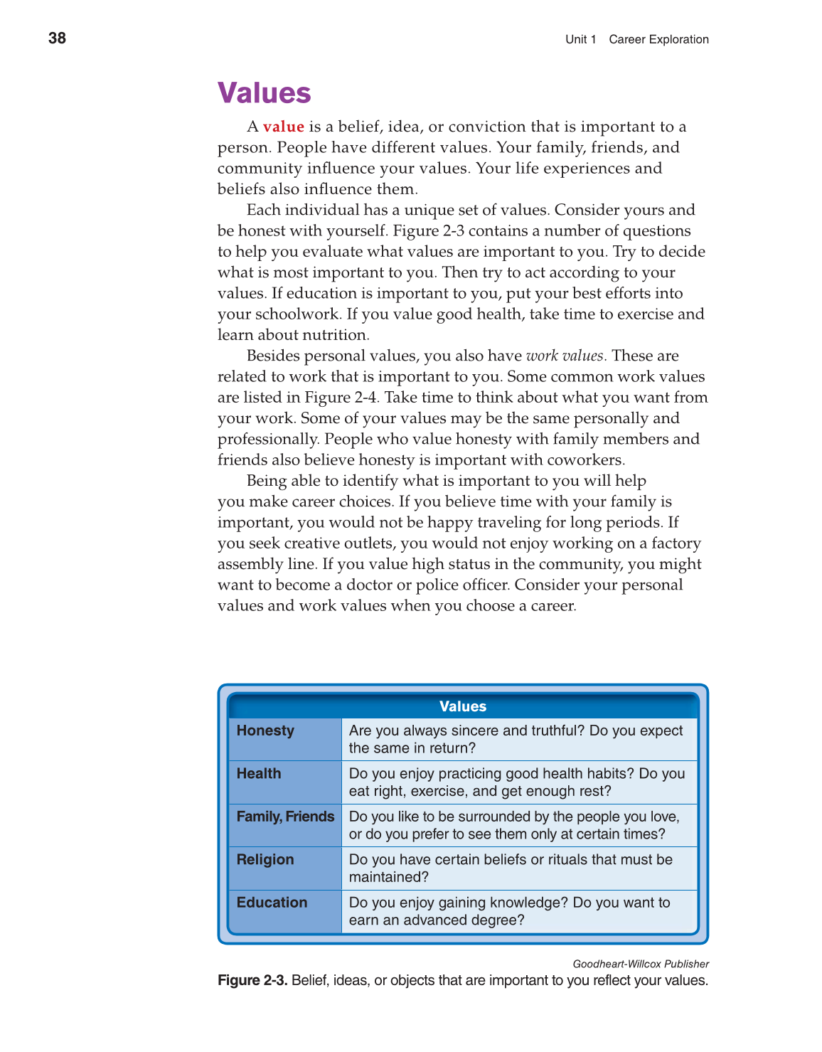 Discovering Careers, 8th Edition page 38