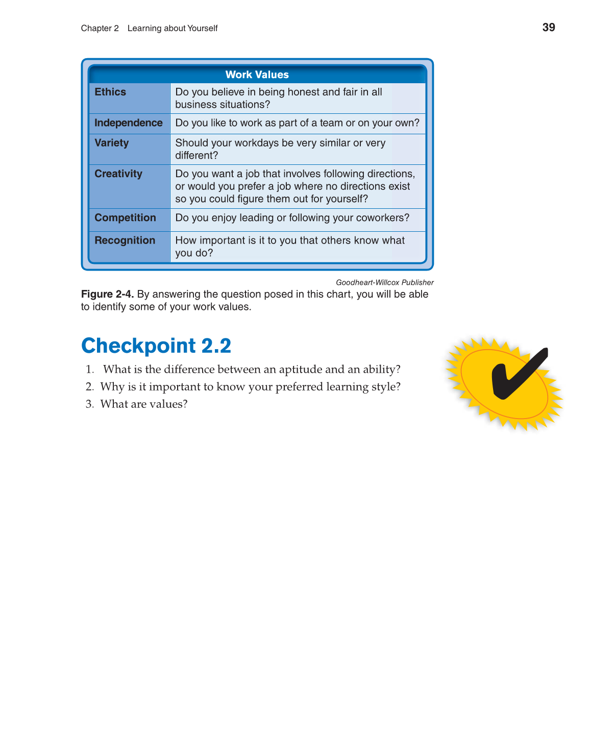 Discovering Careers, 8th Edition page 39