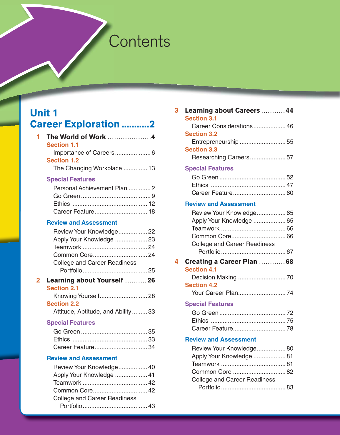 Discovering Careers, 8th Edition page VI