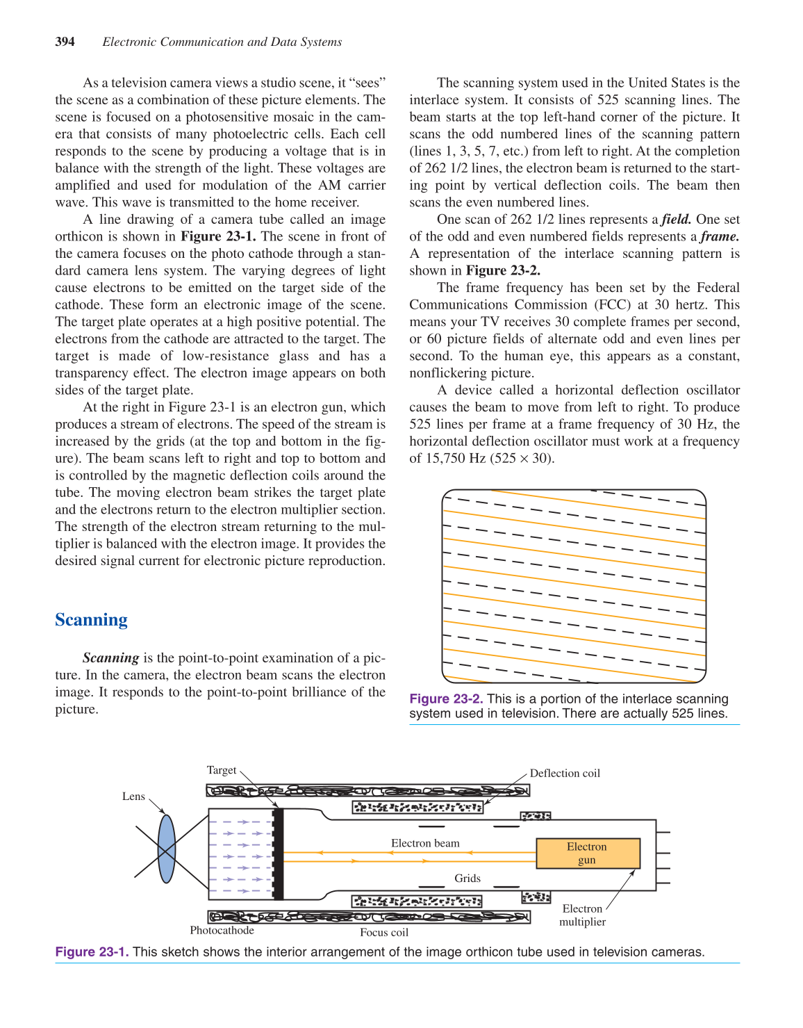 Electricity &amp; Electronics, 10th Edition page 394