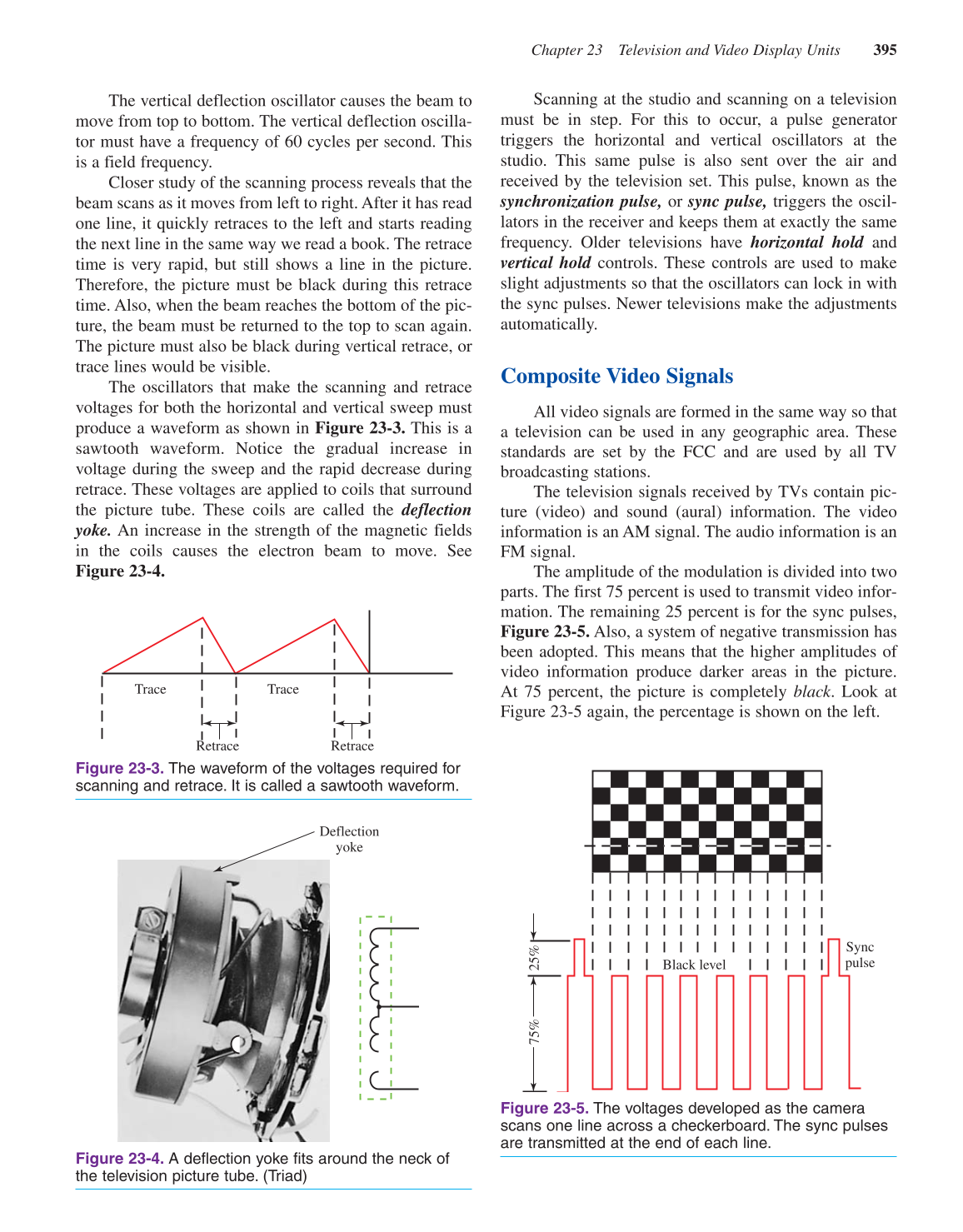 Electricity &amp; Electronics, 10th Edition page 395