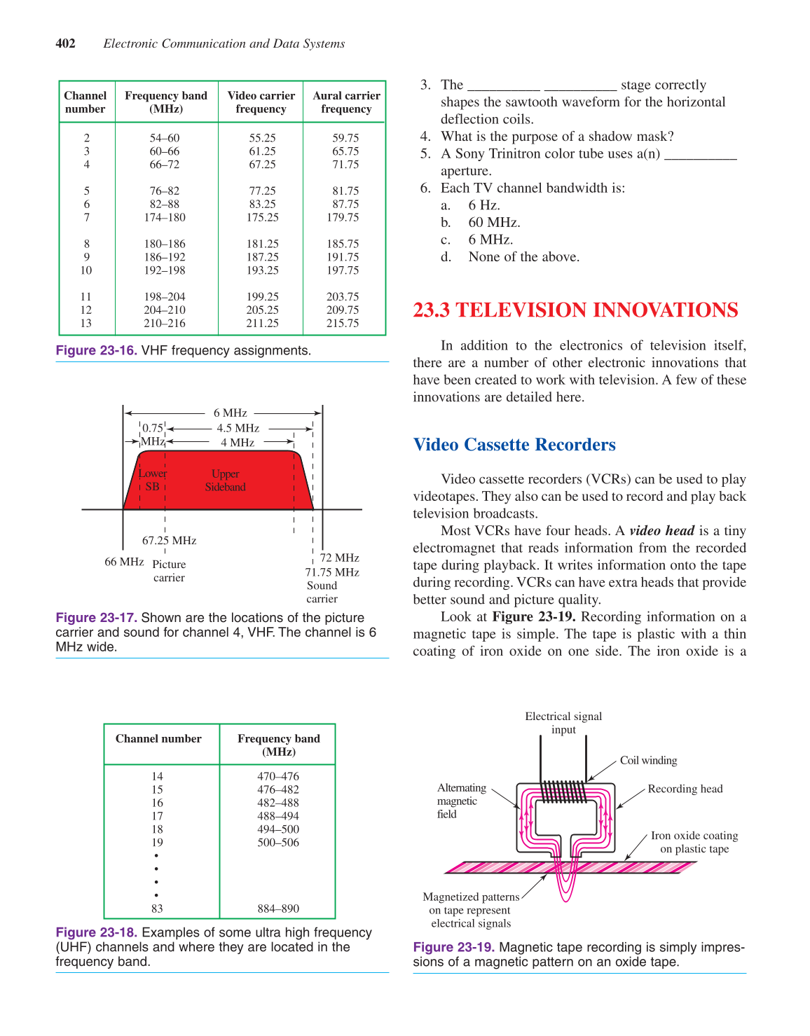 Electricity &amp; Electronics, 10th Edition page 402