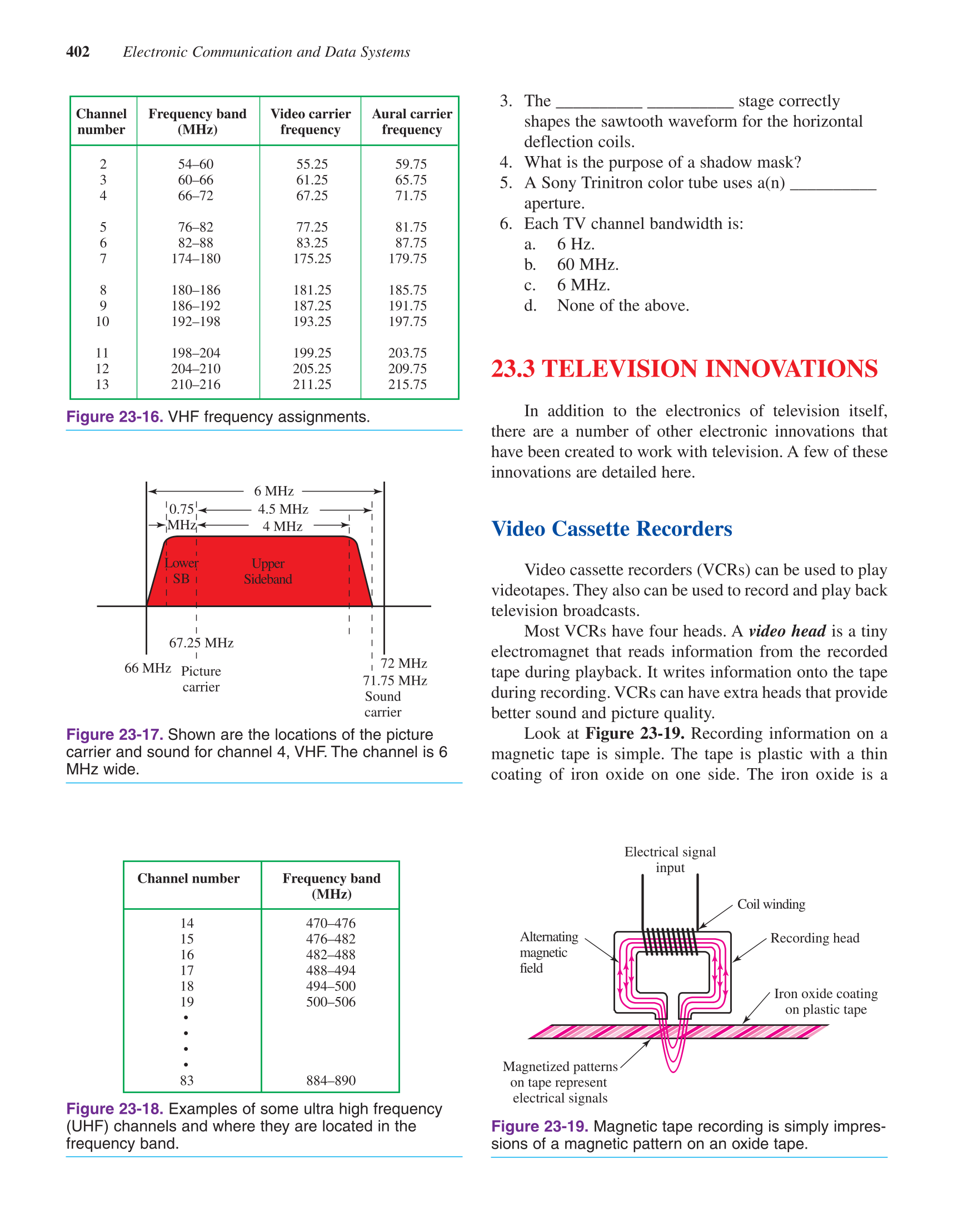 Electricity &amp; Electronics, 10th Edition page 402