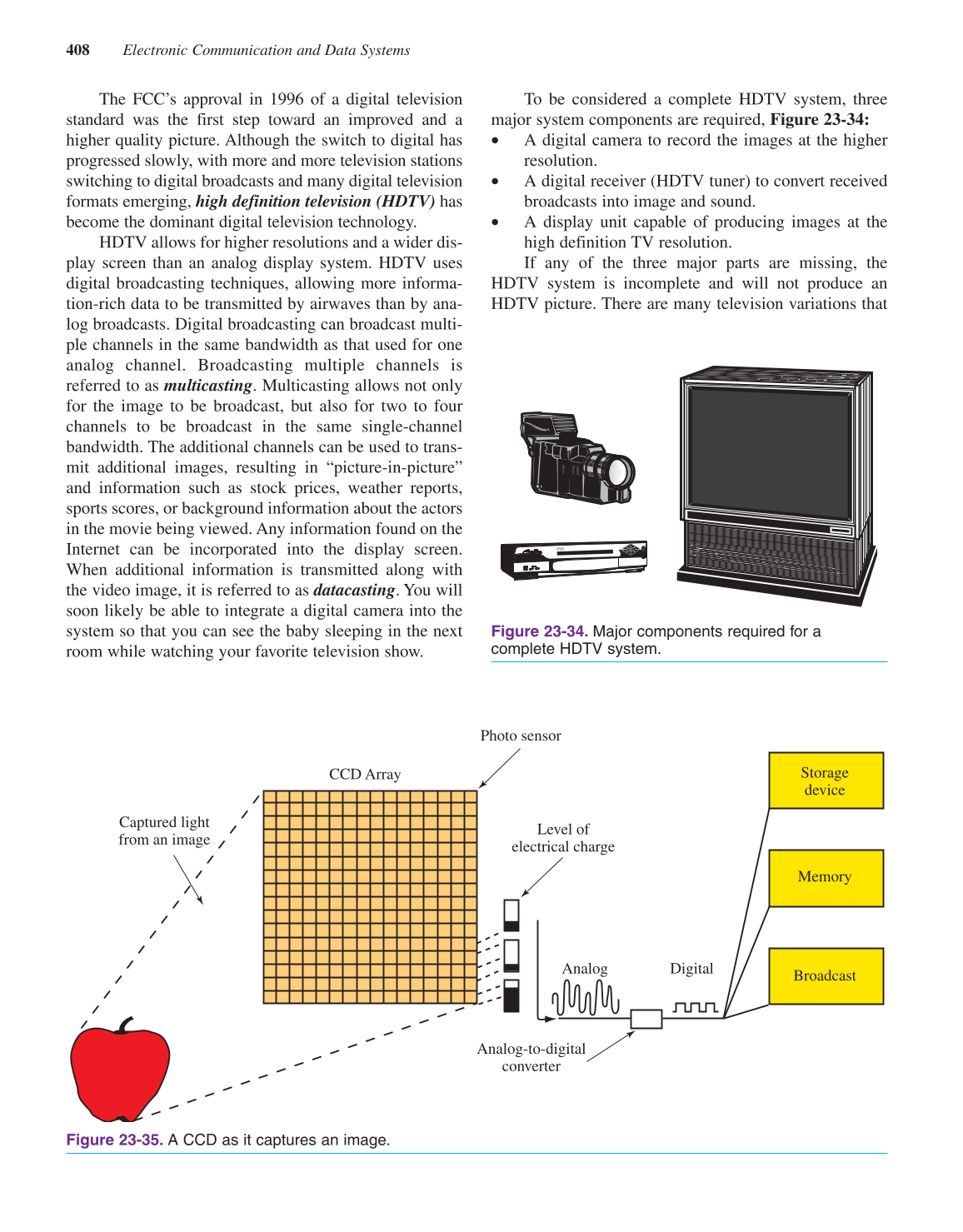 Electricity &amp; Electronics, 10th Edition page 408