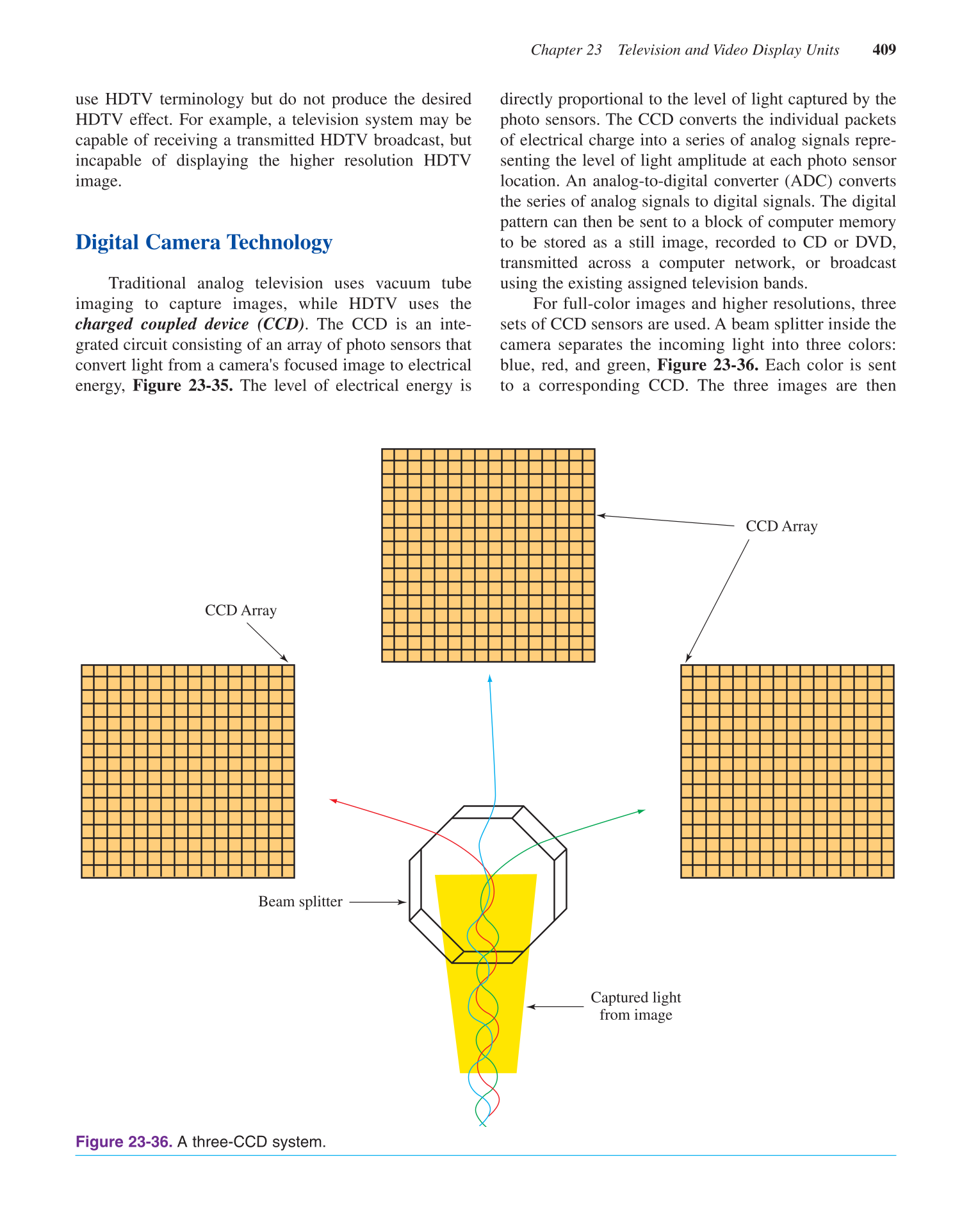 Electricity &amp; Electronics, 10th Edition page 409