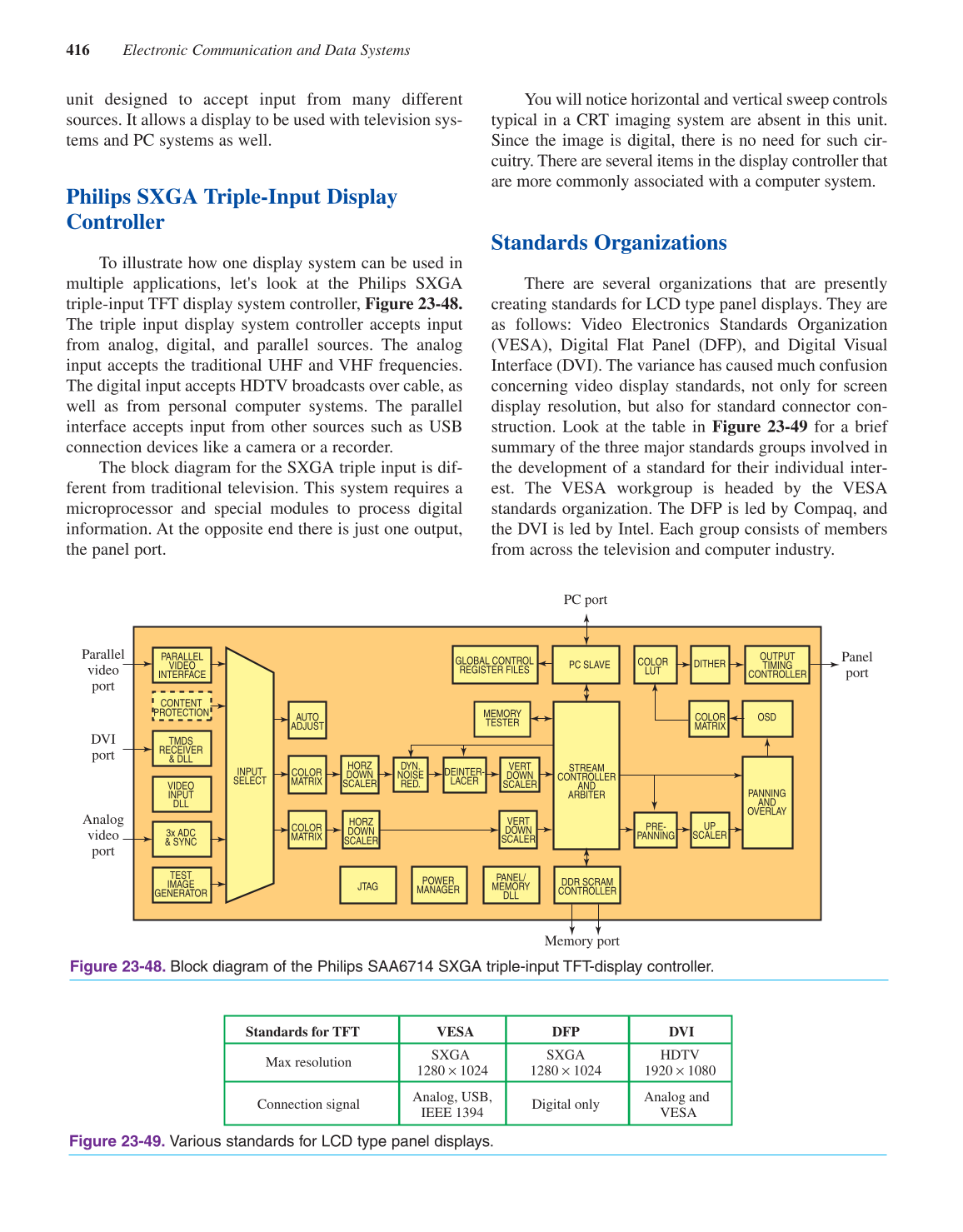 Electricity &amp; Electronics, 10th Edition page 416