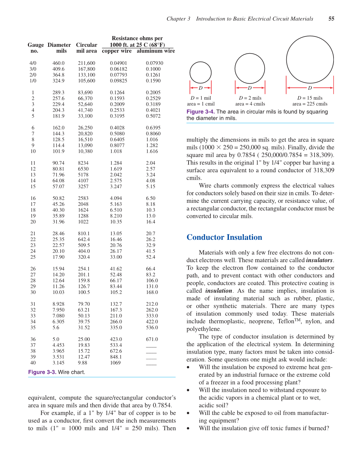 Electricity &amp; Electronics, 10th Edition page 55