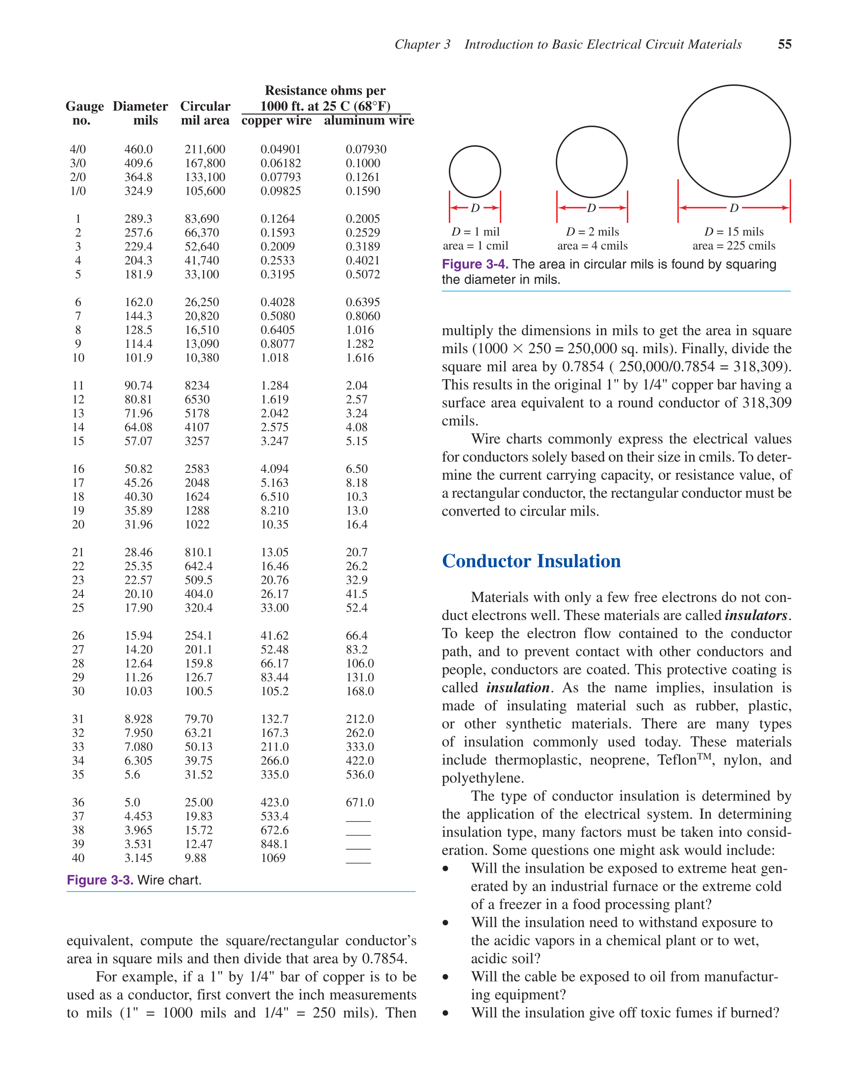 Electricity &amp; Electronics, 10th Edition page 55