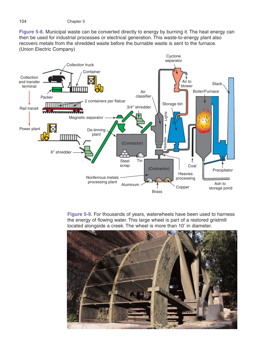 Energy, Power, and Transportation Technology, 2nd Edition page 104
