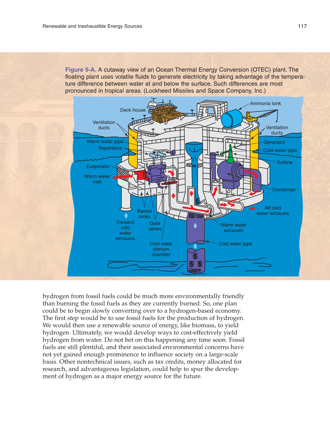 Energy, Power, and Transportation Technology, 2nd Edition page 117