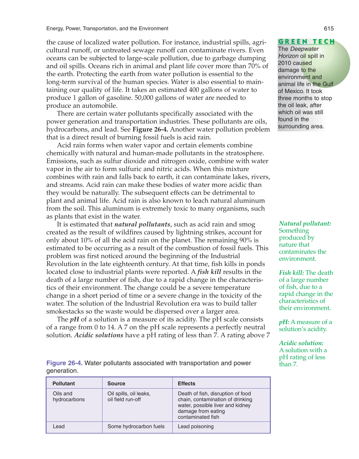 Energy, Power, and Transportation Technology, 2nd Edition page 615