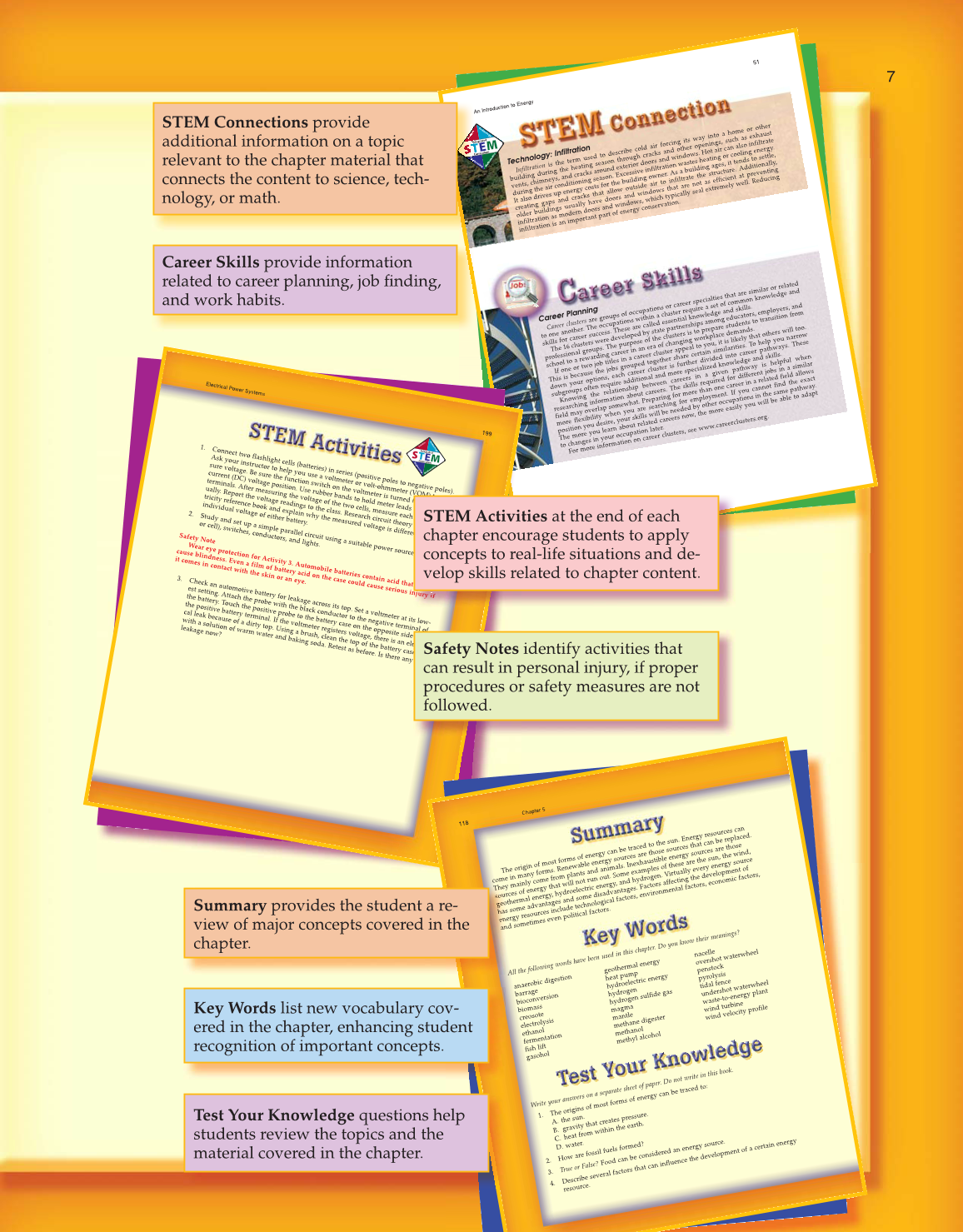 Energy, Power, and Transportation Technology, 2nd Edition page 7