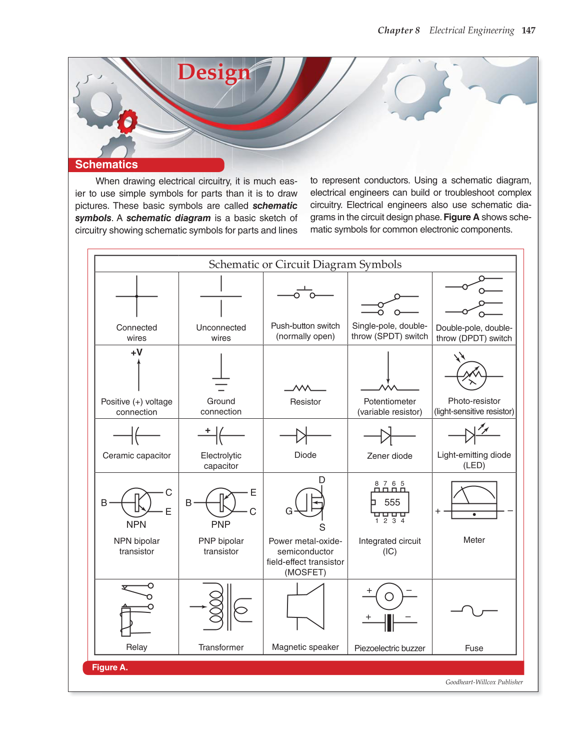 Engineering Fundamentals, 1st Edition page 147