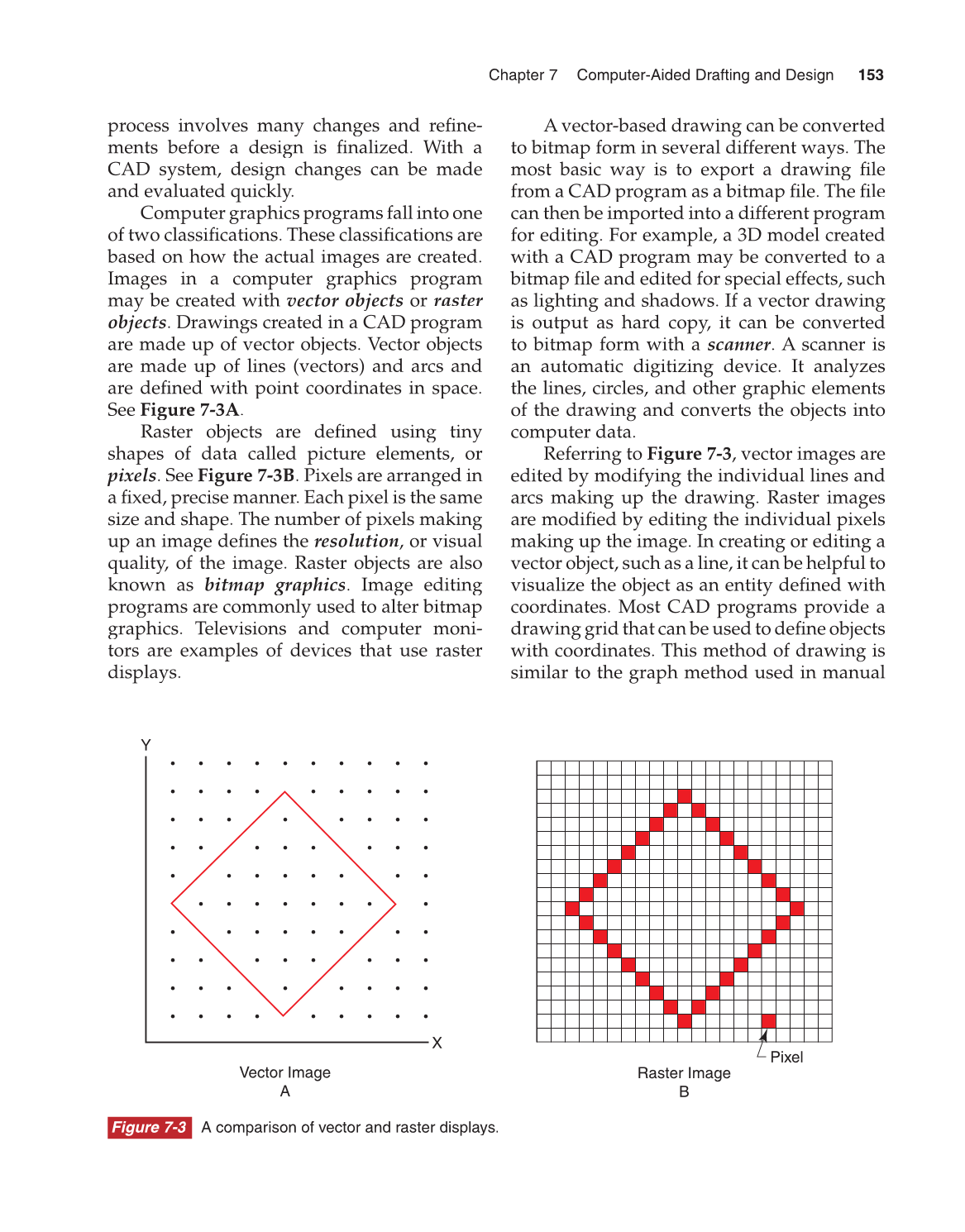 Exploring Drafting, 11th Edition page 153