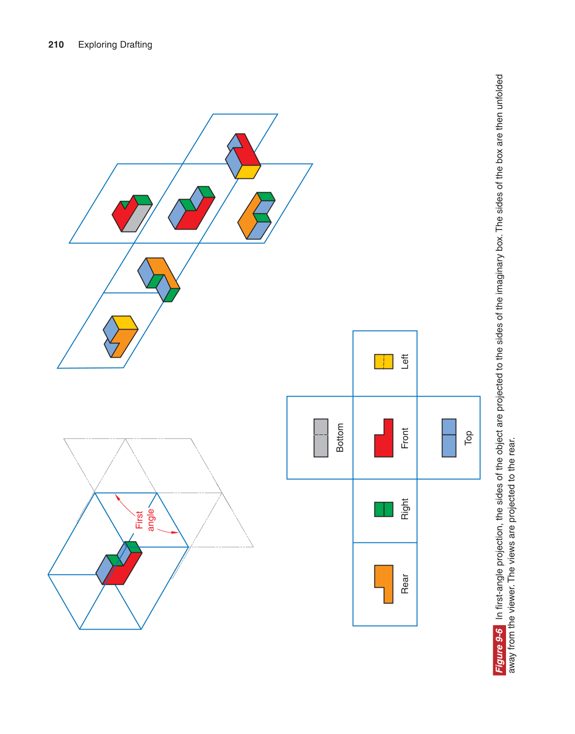 Exploring Drafting, 11th Edition page 210