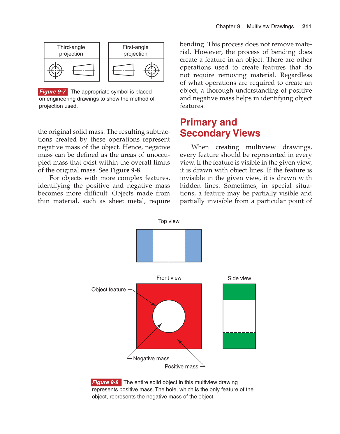 Exploring Drafting, 11th Edition page 211