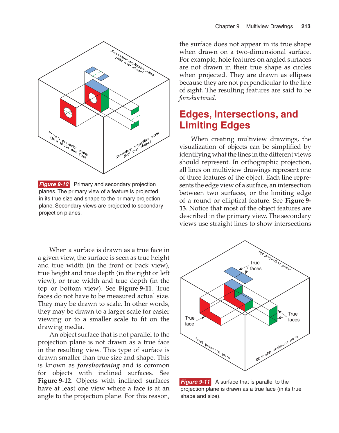 Exploring Drafting, 11th Edition page 213