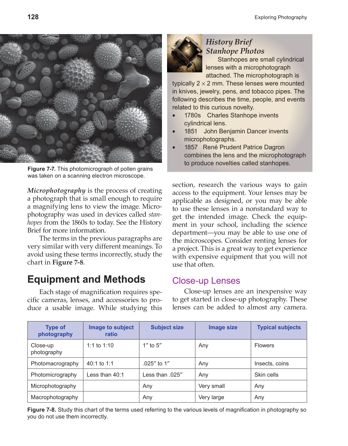 Exploring Photography, 6th Edition page 128