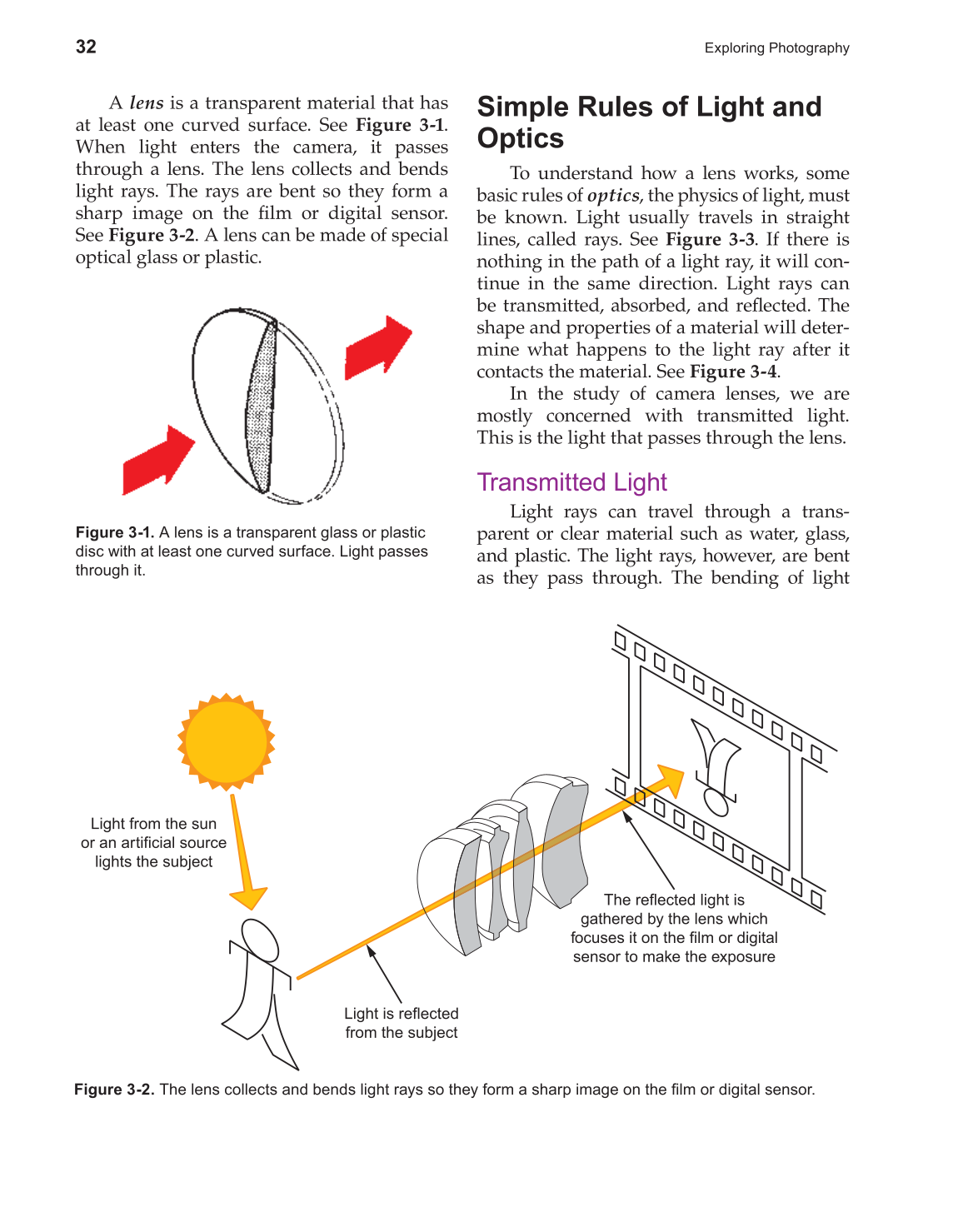 Exploring Photography, 6th Edition page 32