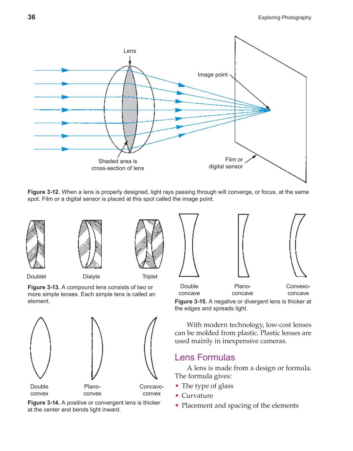 Exploring Photography, 6th Edition page 36