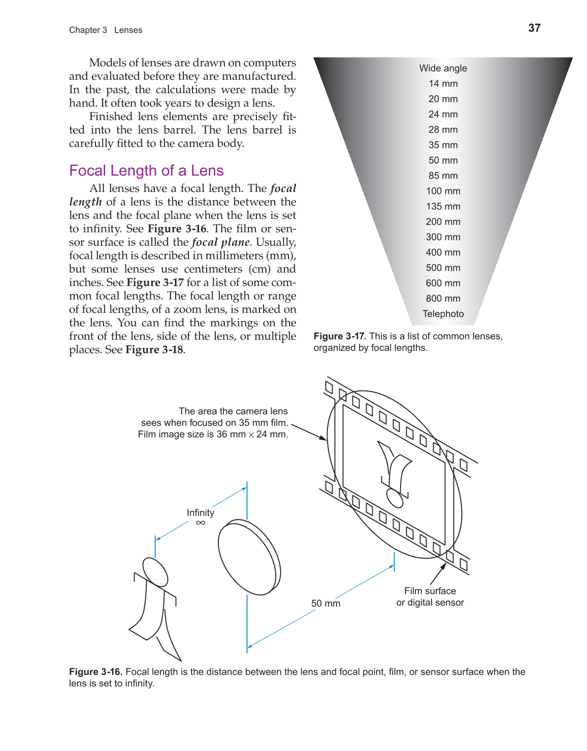 Exploring Photography, 6th Edition page 37