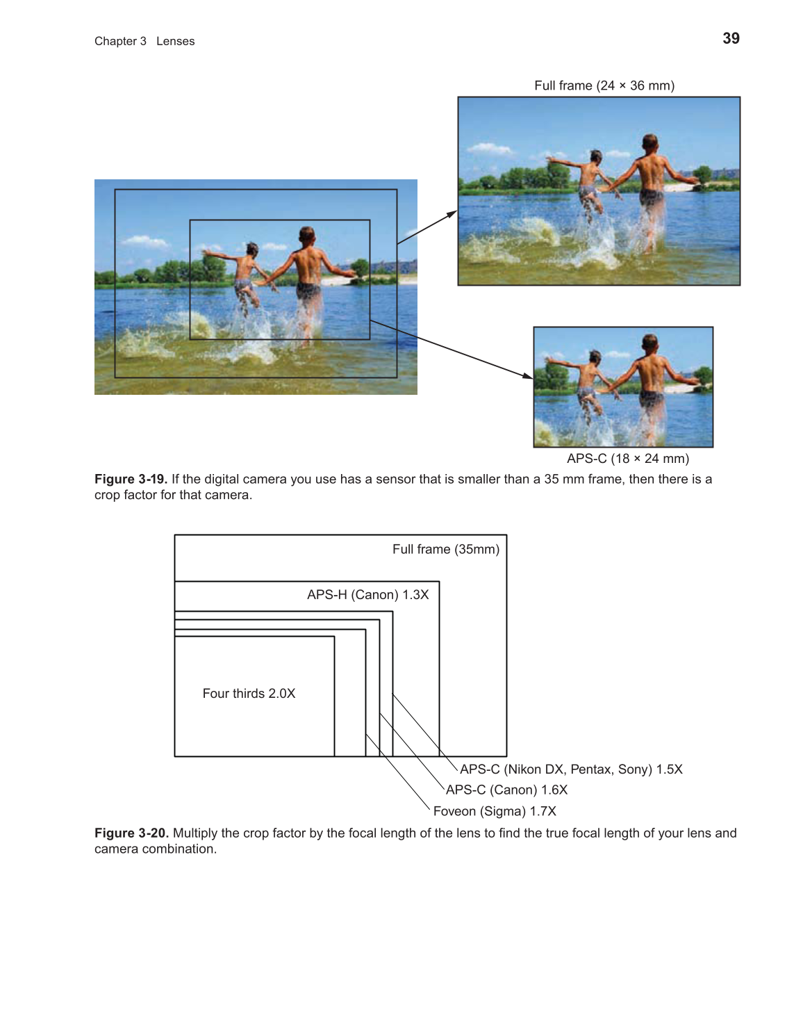 Exploring Photography, 6th Edition page 39