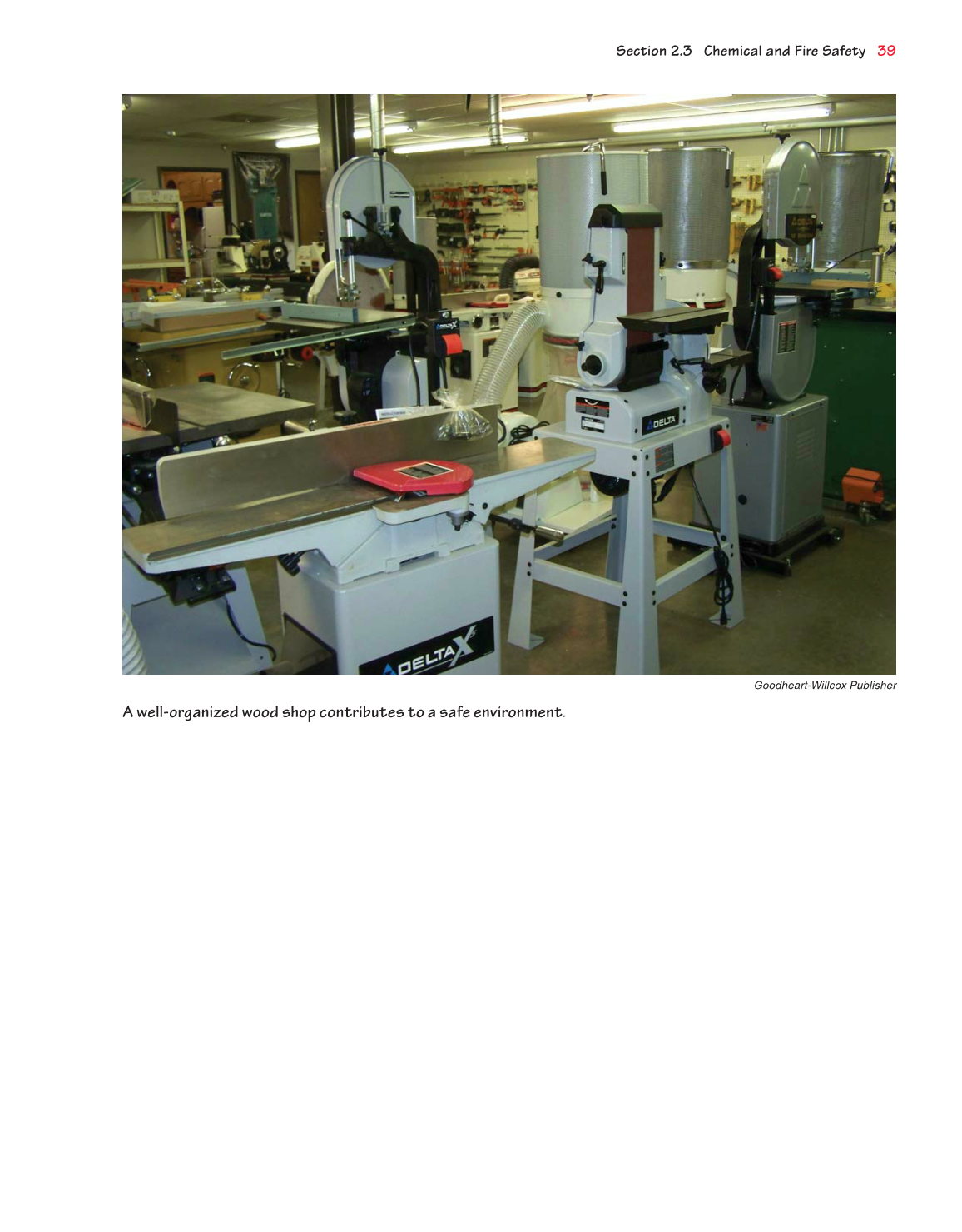 Exploring Woodworking: Fundamentals of Technology, 8th Edition page 45