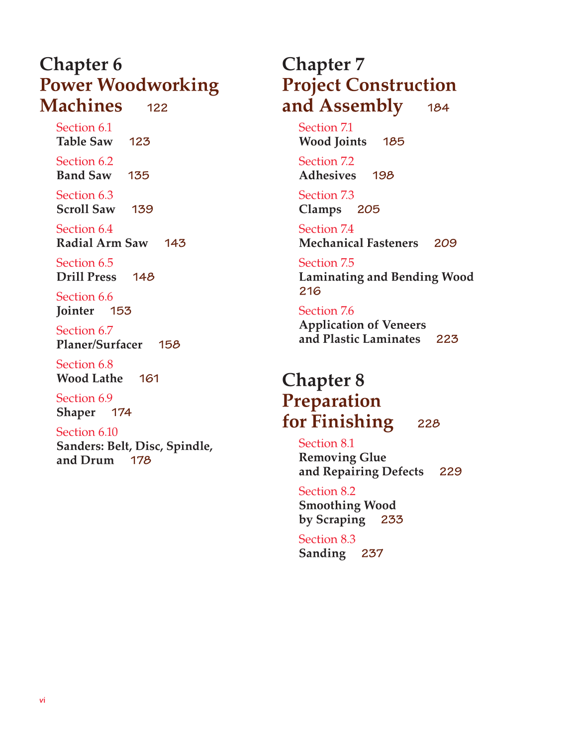 Exploring Woodworking: Fundamentals of Technology, 8th Edition page 6
