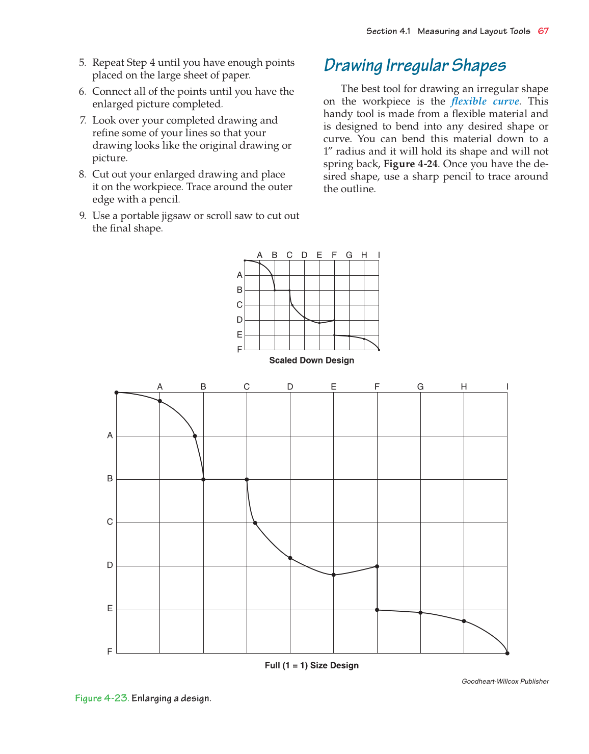 Exploring Woodworking: Fundamentals of Technology, 8th Edition page 73
