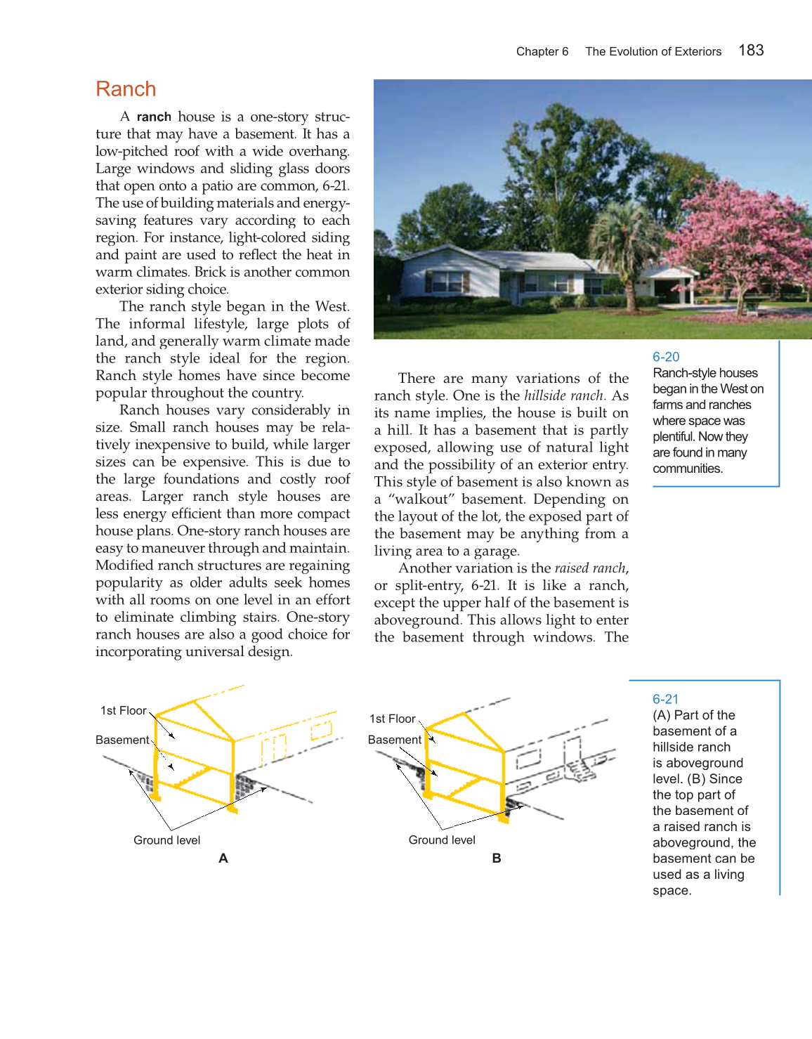 Housing and Interior Design, 10th Edition page 183