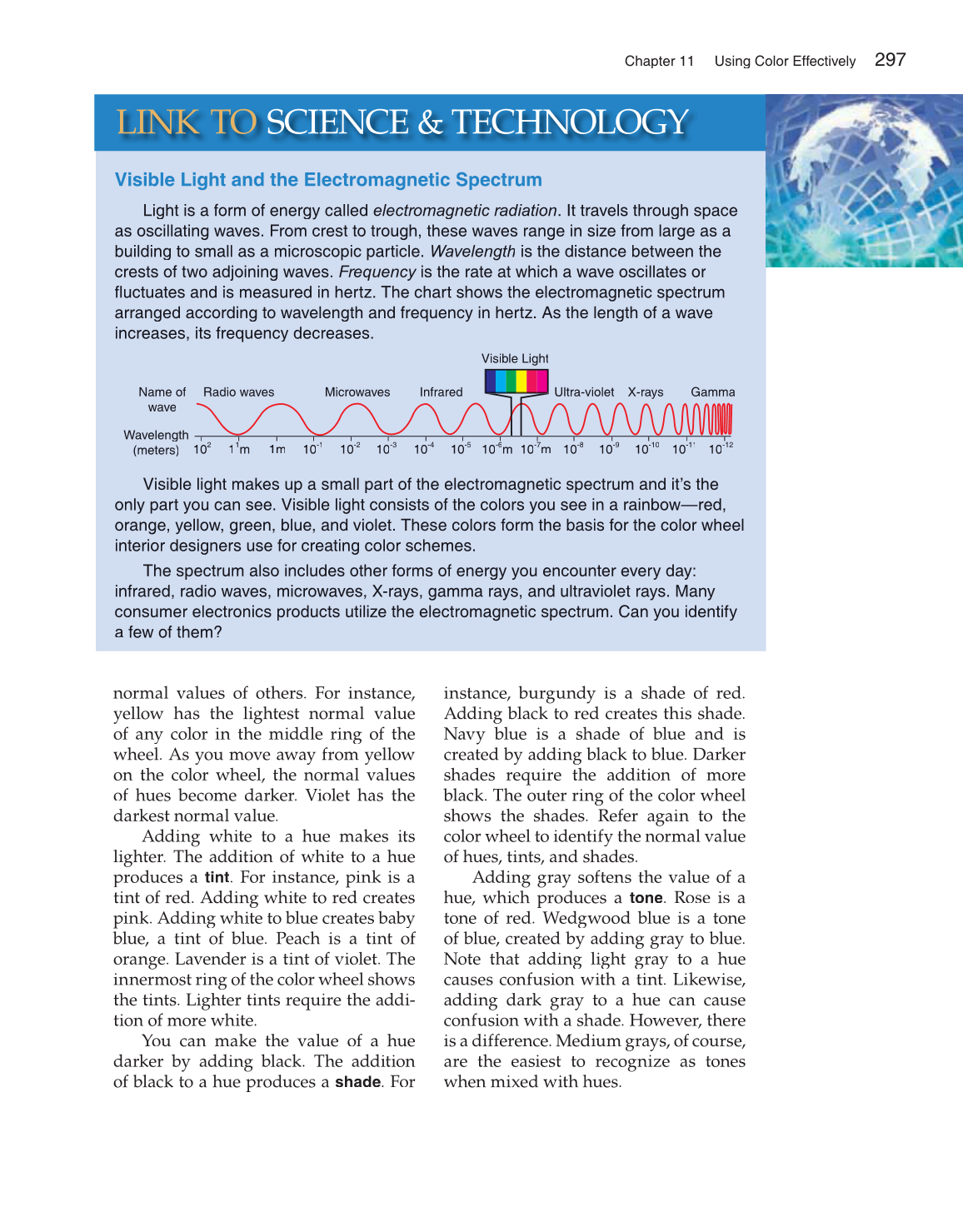 Housing and Interior Design, 10th Edition page 297