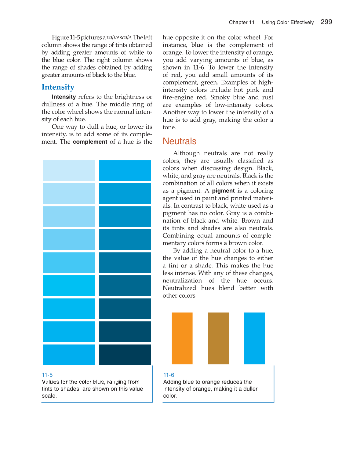 Housing and Interior Design, 10th Edition page 299