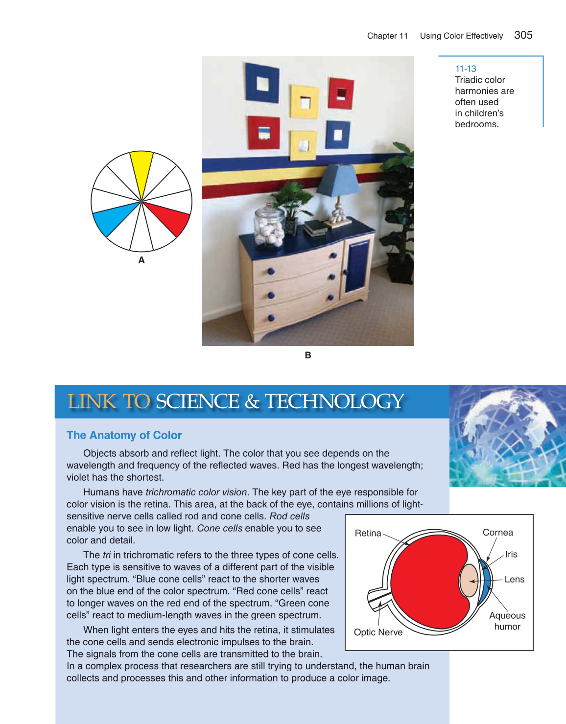 Housing and Interior Design, 10th Edition page 305
