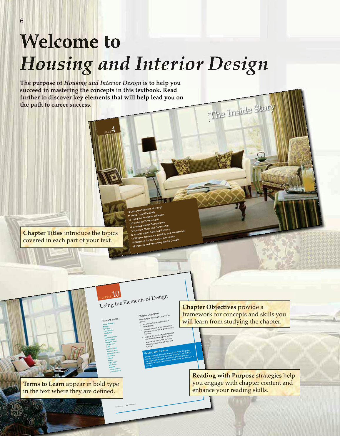 Housing and Interior Design, 10th Edition page 6