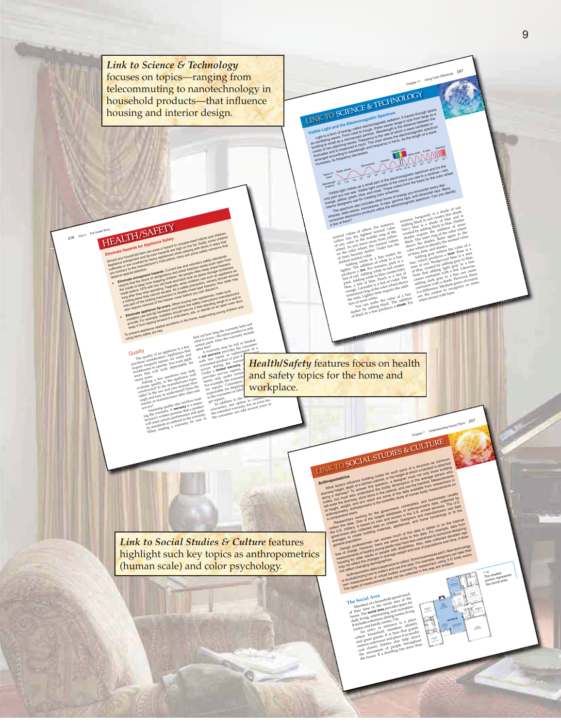Housing and Interior Design, 10th Edition page 9
