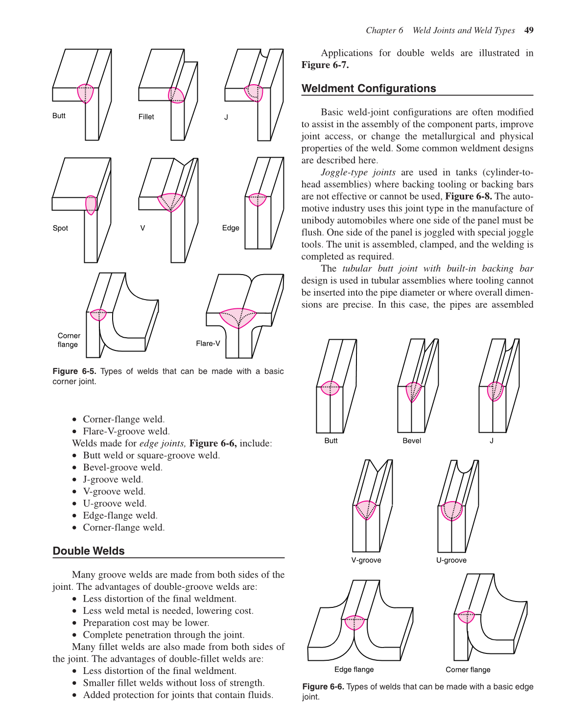 Flux Cored Arc Welding Handbook, 3rd Edition page 49