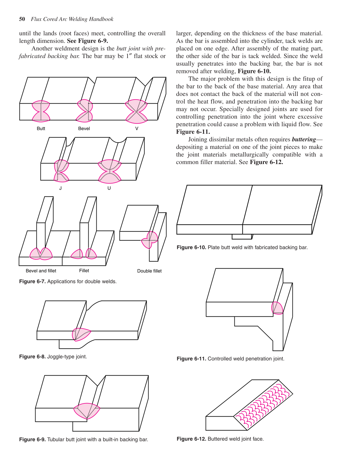 Flux Cored Arc Welding Handbook, 3rd Edition page 50
