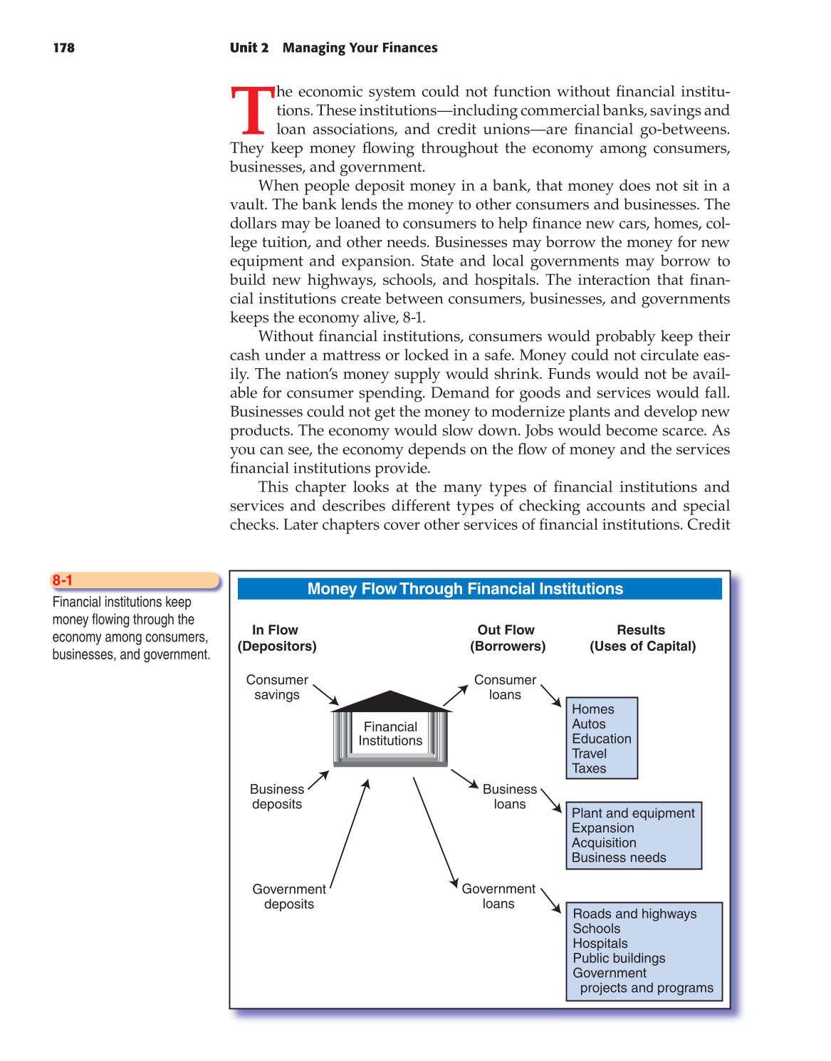Foundations of Personal Finance, 8th Edition page 178