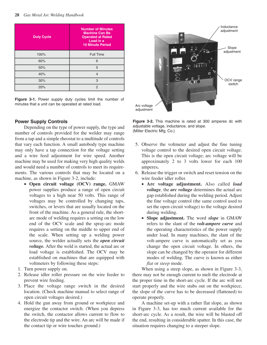 Gas Metal Arc Welding Handbook, 5th Edition page 28