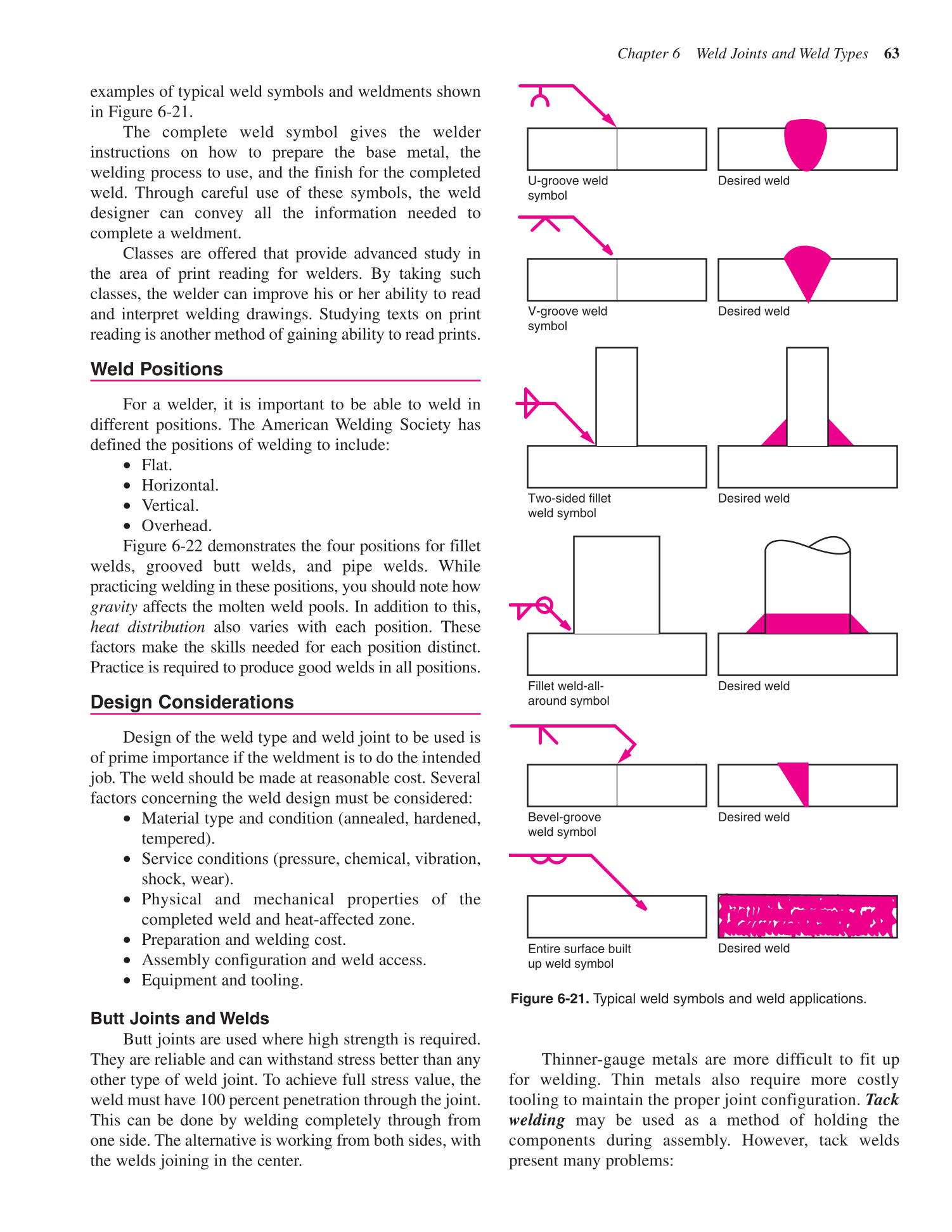 Gas Metal Arc Welding Handbook, 5th Edition page 63