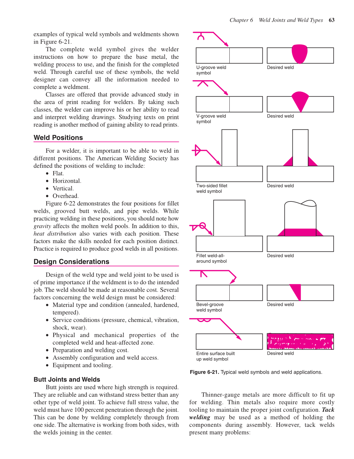 Gas Metal Arc Welding Handbook, 5th Edition page 63