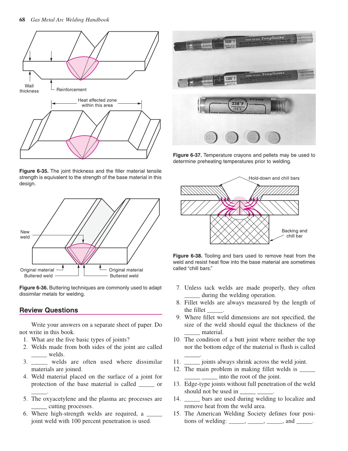 Gas Metal Arc Welding Handbook, 5th Edition page 68