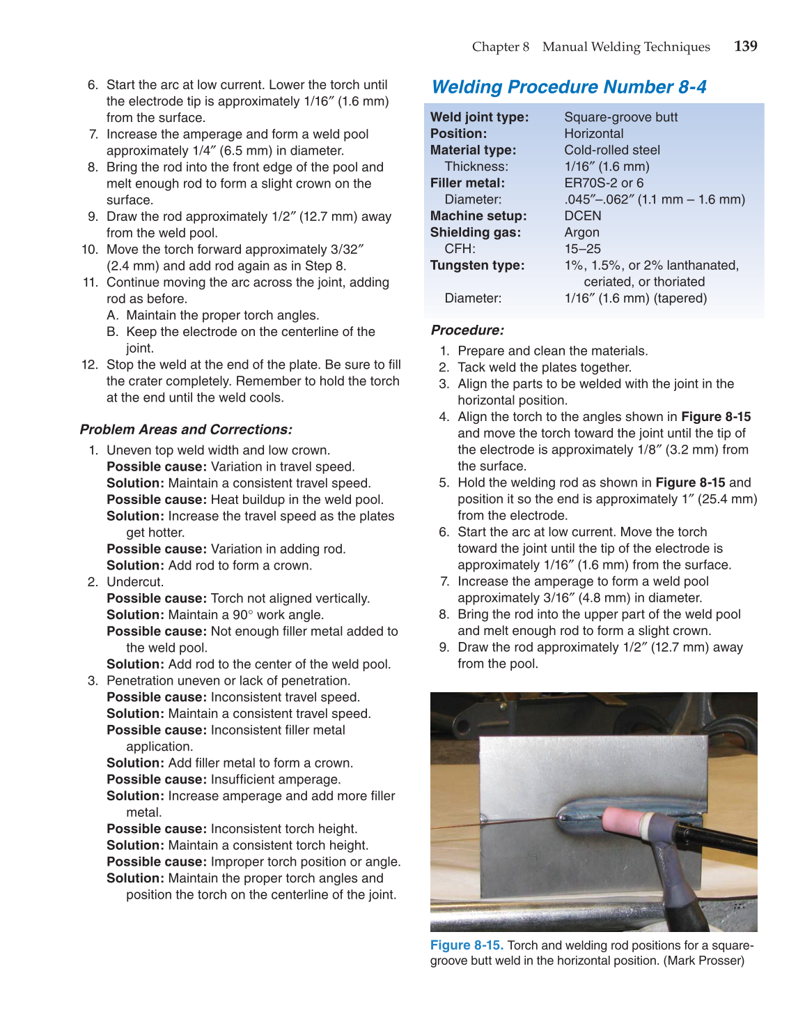 Gas Tungsten Arc Welding Handbook, 6th Edition page 139